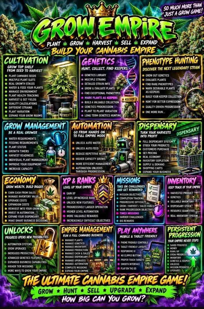 Concept artwork for GROW EMPIRE